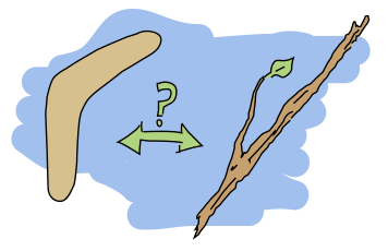 comparison between a boomerang and a stick